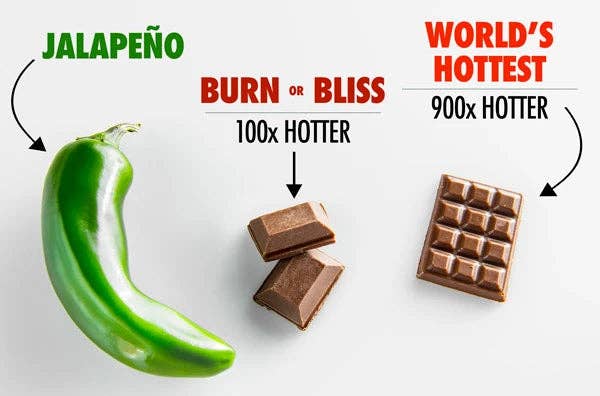 World’s Hottest Chocolate Bar